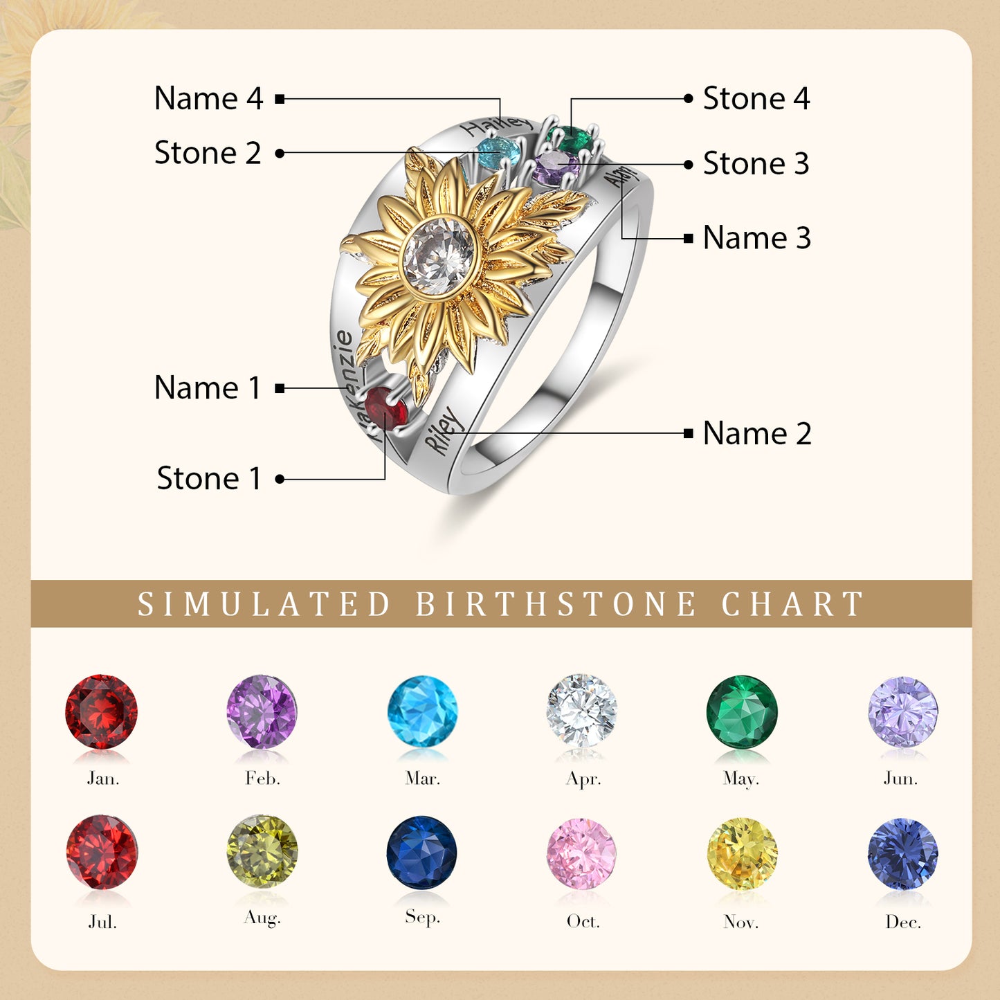 Custom Sunflower Ring