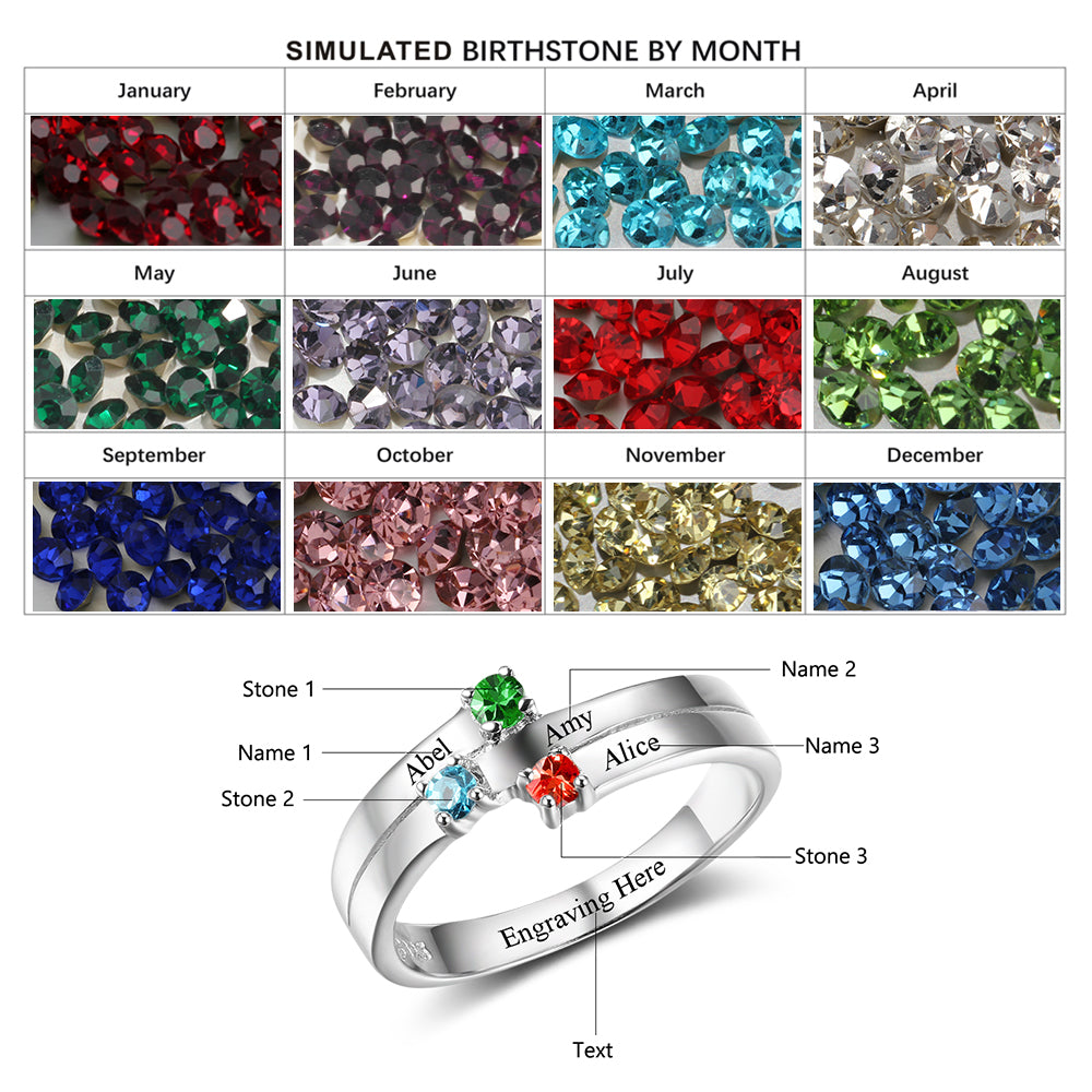 Birthstone & Engraved Sterling Silver Ring