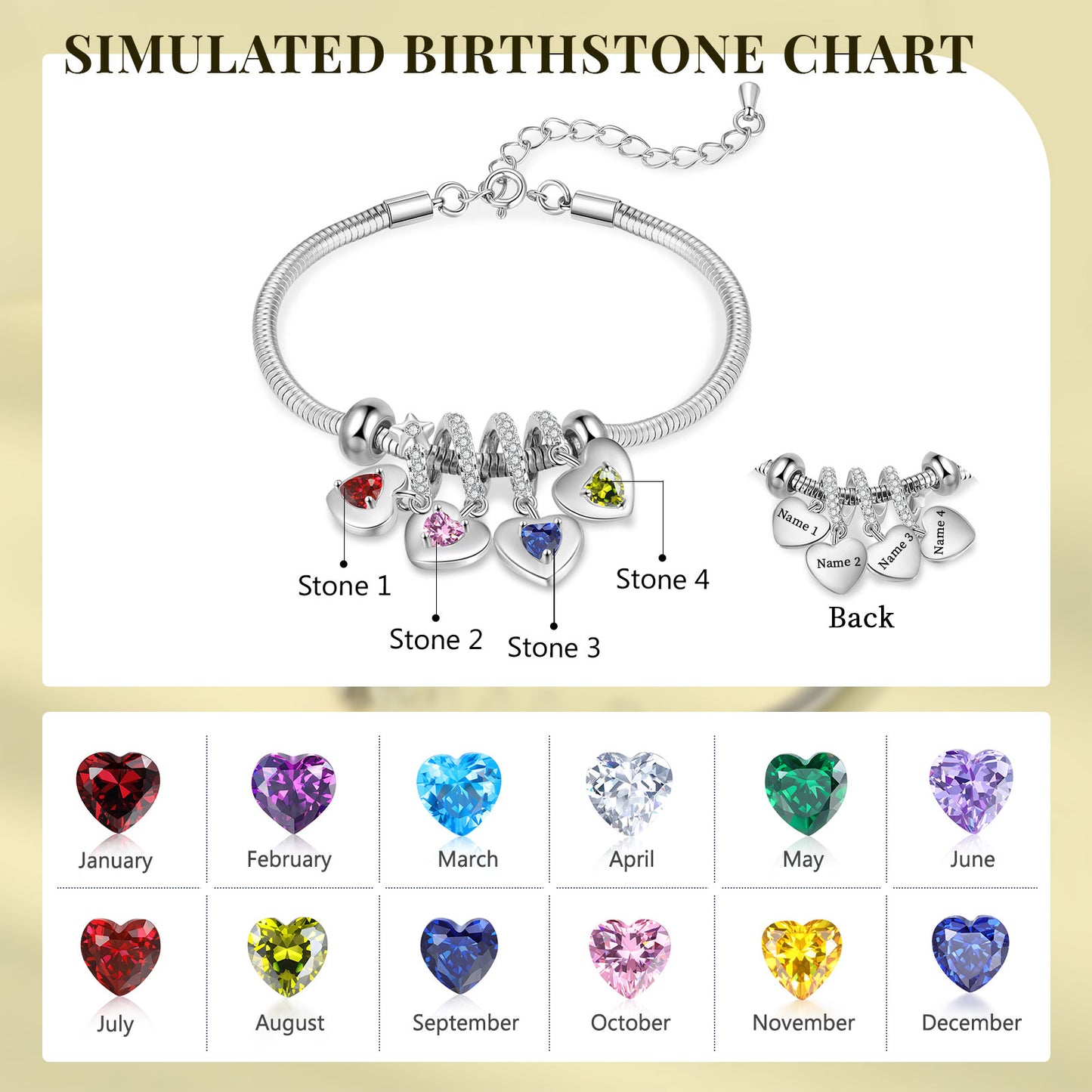 Custom Birthstone Bracelet