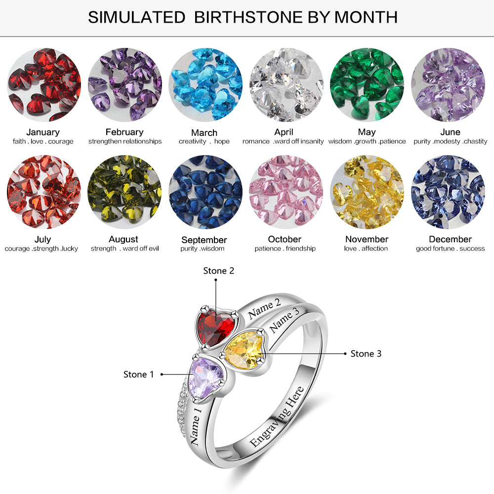 Birthstone & Engraved Three Birthstone Ring