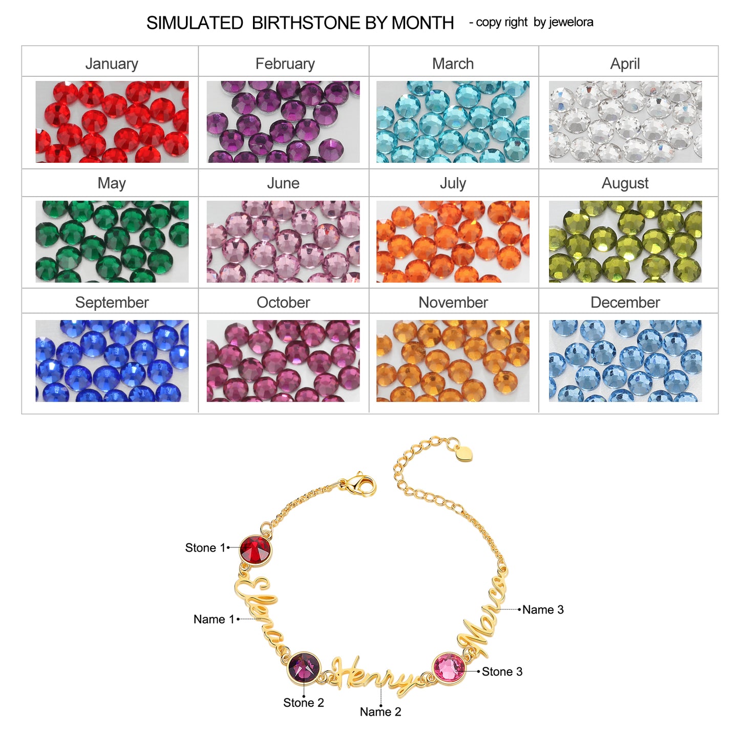 Birthstone Thread Cut Name Bracelet