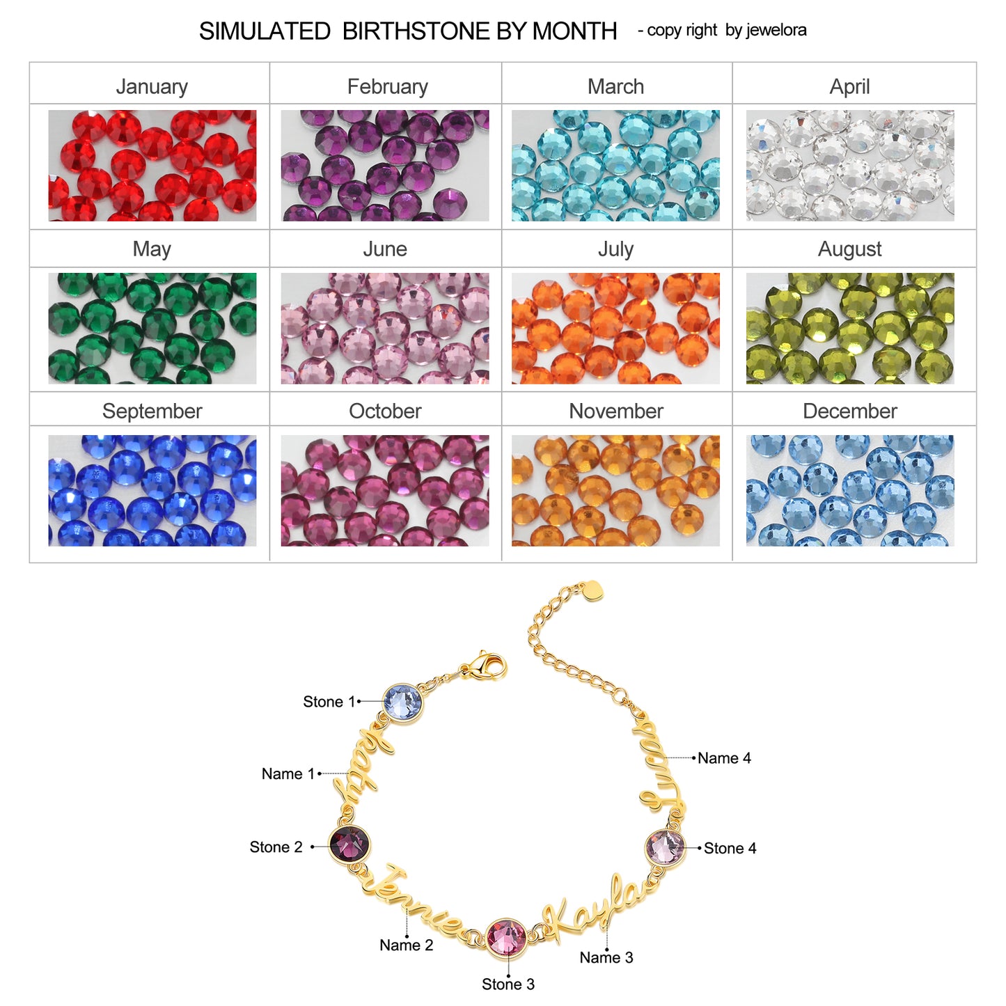 Birthstone Thread Cut Name Bracelet