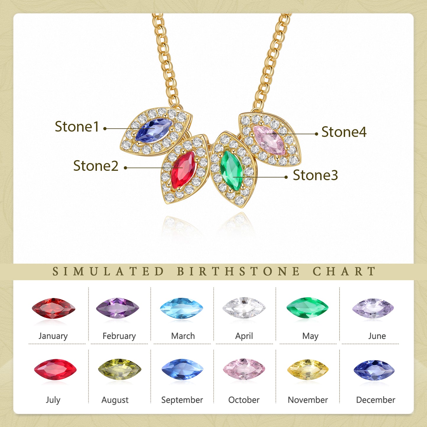 Custom Birthstone Necklace - iYdr