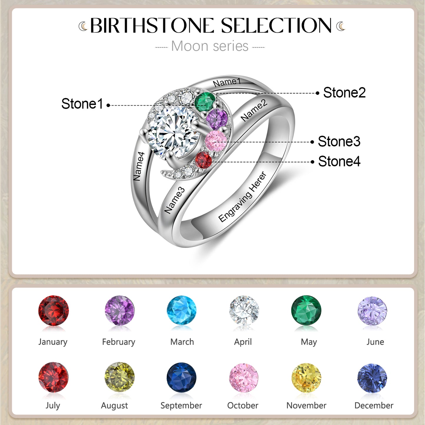 Custom Birthstone Ring