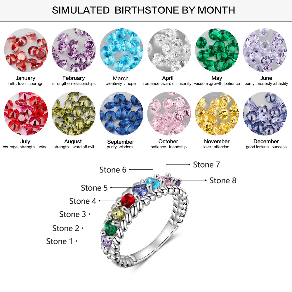 Custom Birthstone Ring