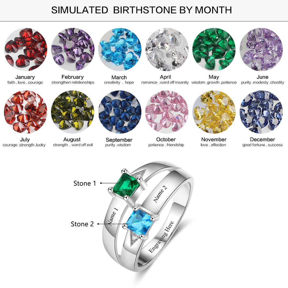 Custom Birthstone Ring