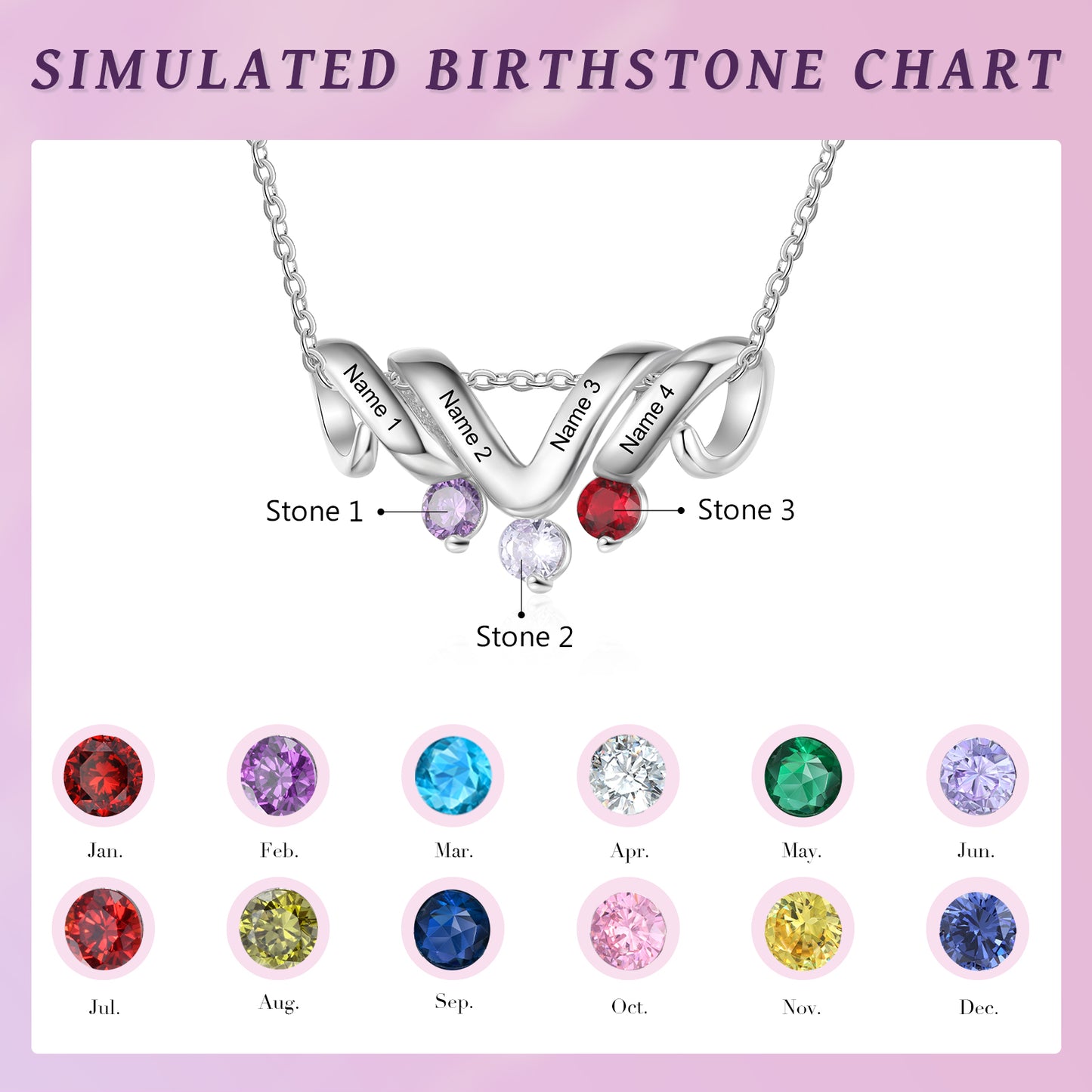 Custom Birthstone Necklace