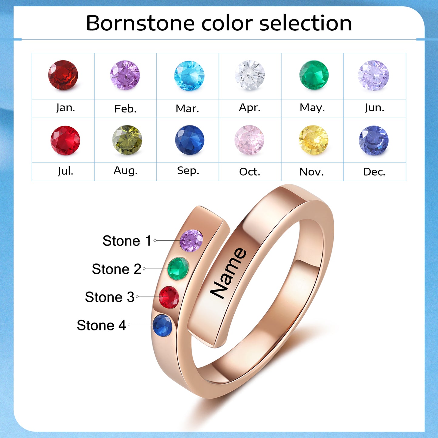 Custom Birthstone Ring