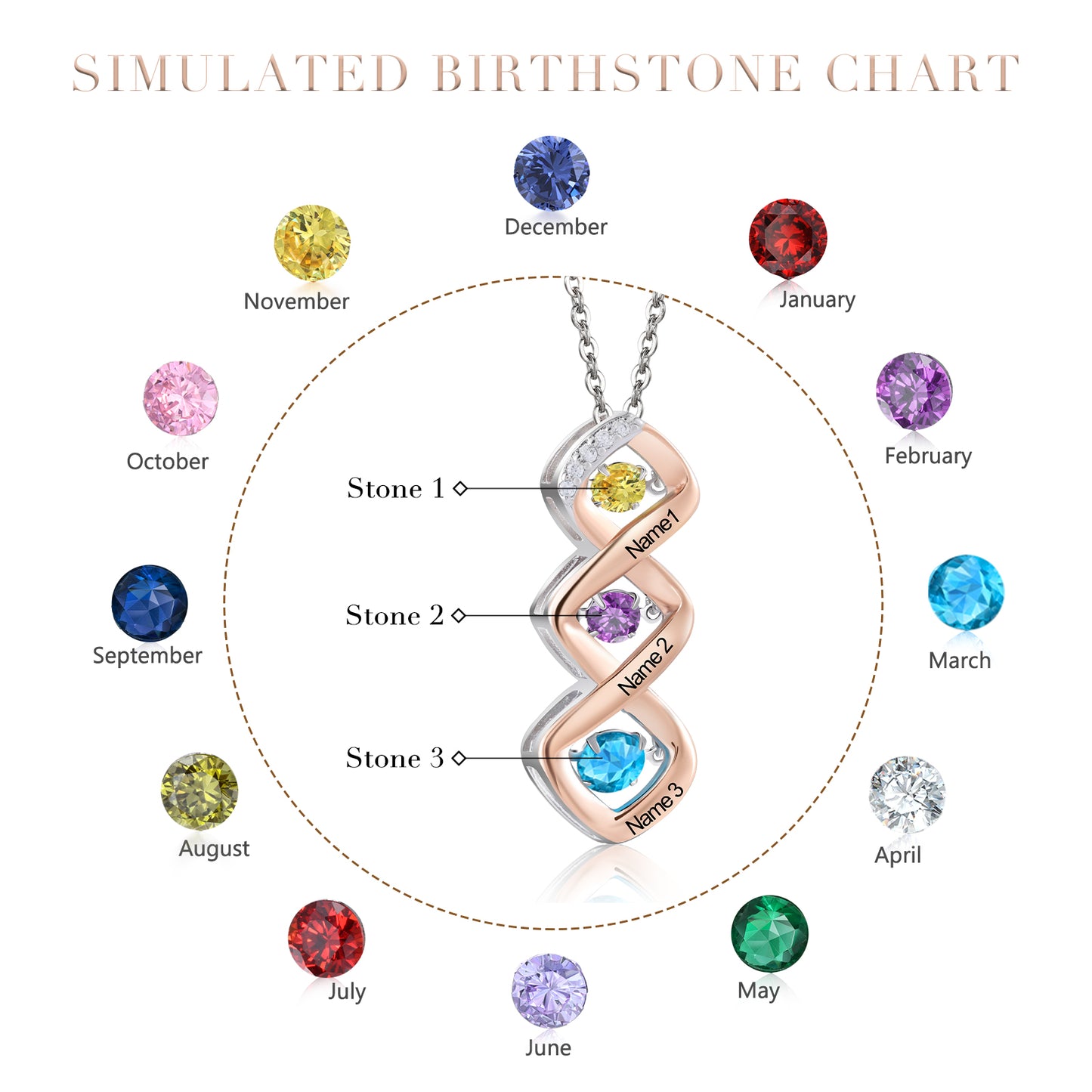 Custom Birthstone Necklace