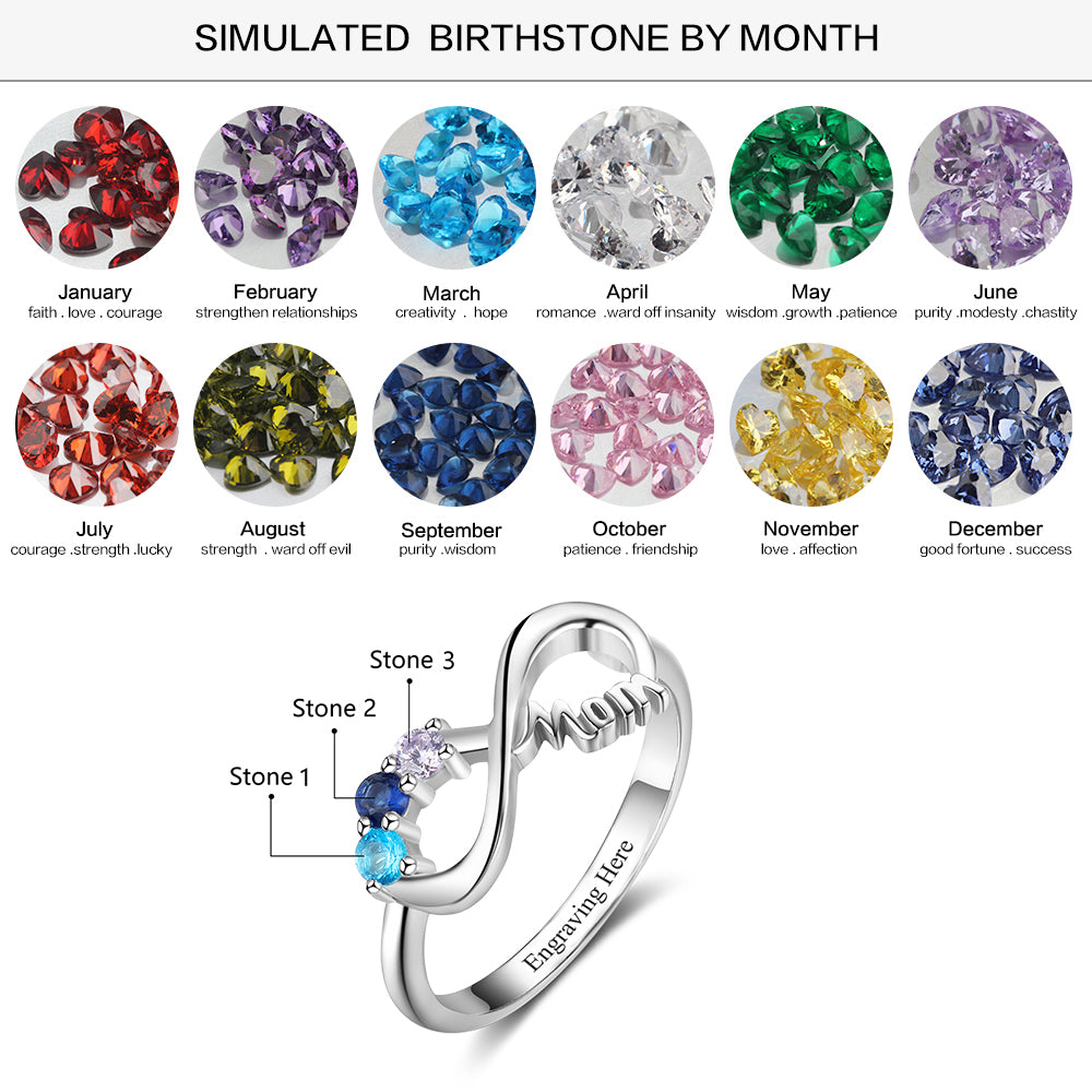 MOM+3 Birthstone MOM Rings