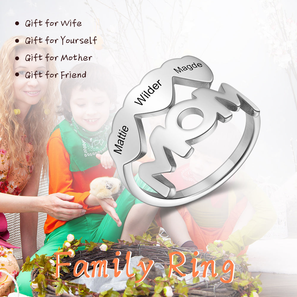 Personalized Stainless Steel Mom Opening Ring